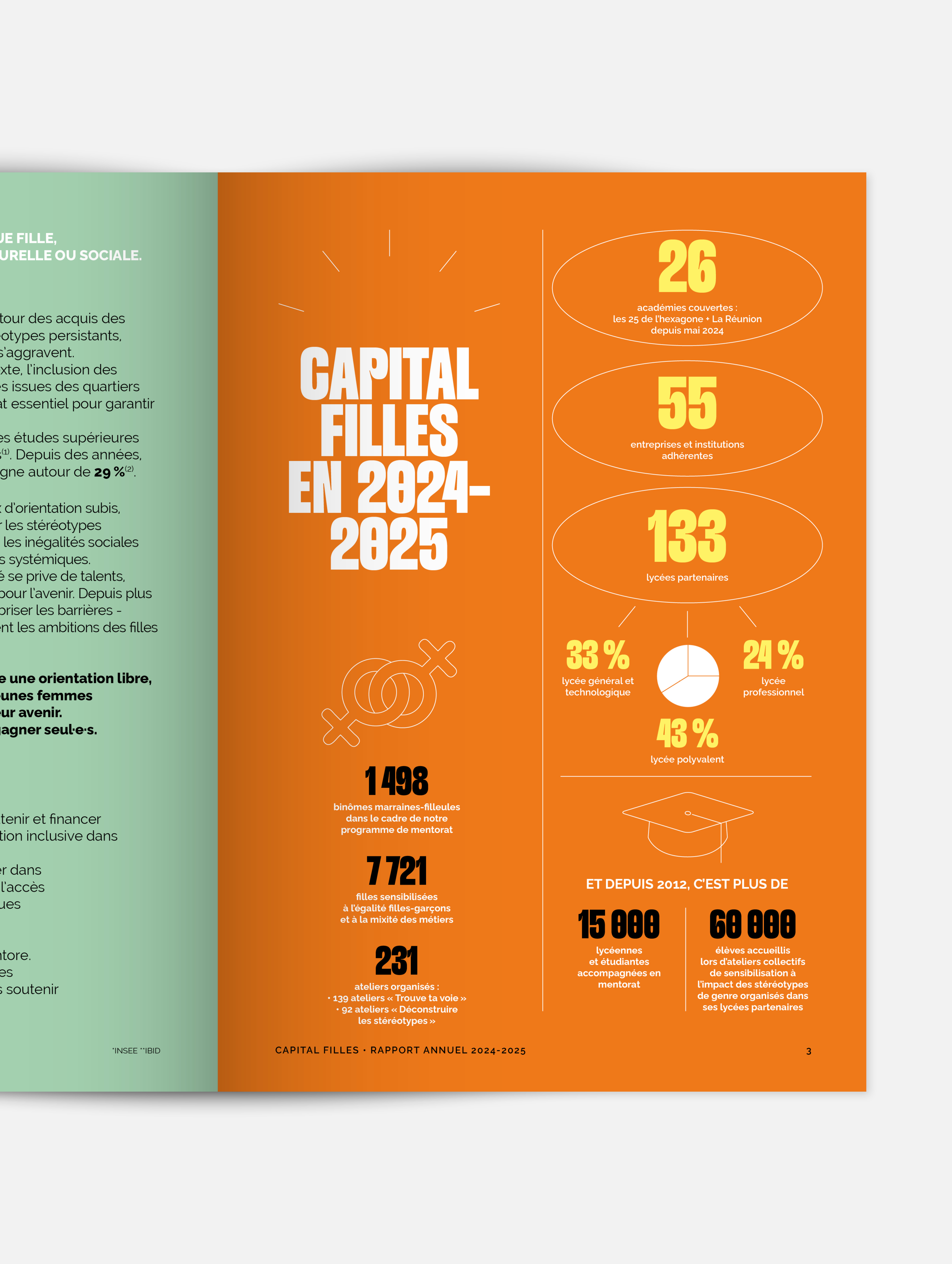 EXPORT_CAPITAL%20FILLES_IMAGE_900x1195px2